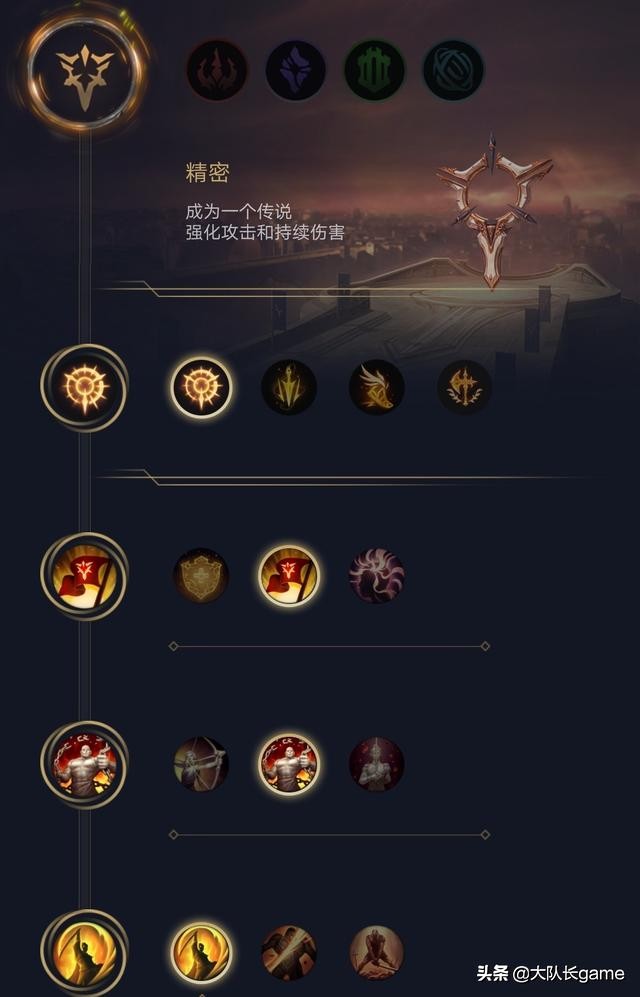 鳄鱼上分黑科技,最新冷门上分阵容鳄鱼