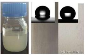 026期:新材料领域-涂层技术硬核推荐