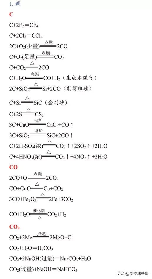 高中要求掌握的化学方程式,高中离子化学方程式大全