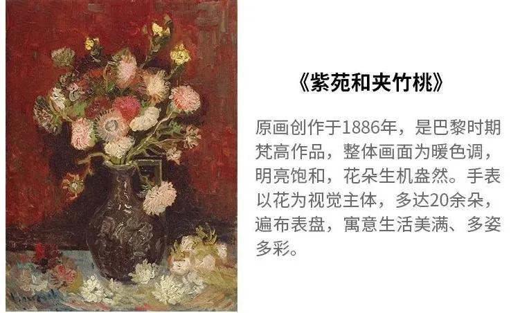 姊甸珮娌圭敾鑵曡〃,鎵嬭〃琛ㄧ洏姊甸珮娌圭敾