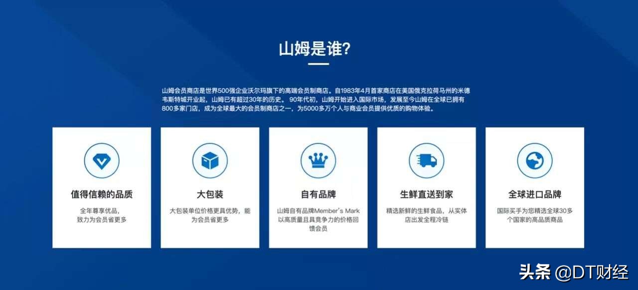 逛一次超市200块,逛一次超市100万