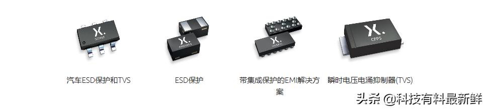 闻泰科技是半导体领头羊,闻泰科技有最大功率半导体产品