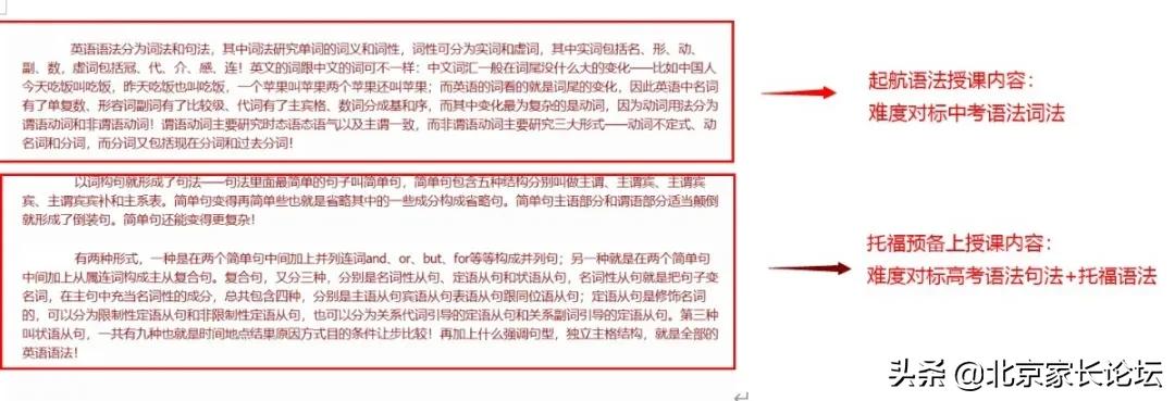 鍖椾含鍥涘ぇ鍥介檯瀛︽牎,鍖椾含鍥涘ぇ鍏珛澶у