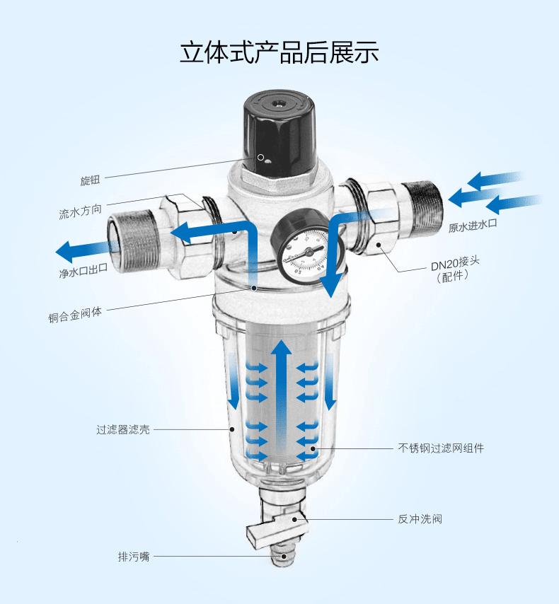 前置净水器有什么弊端吗,前置净水器十大缺点