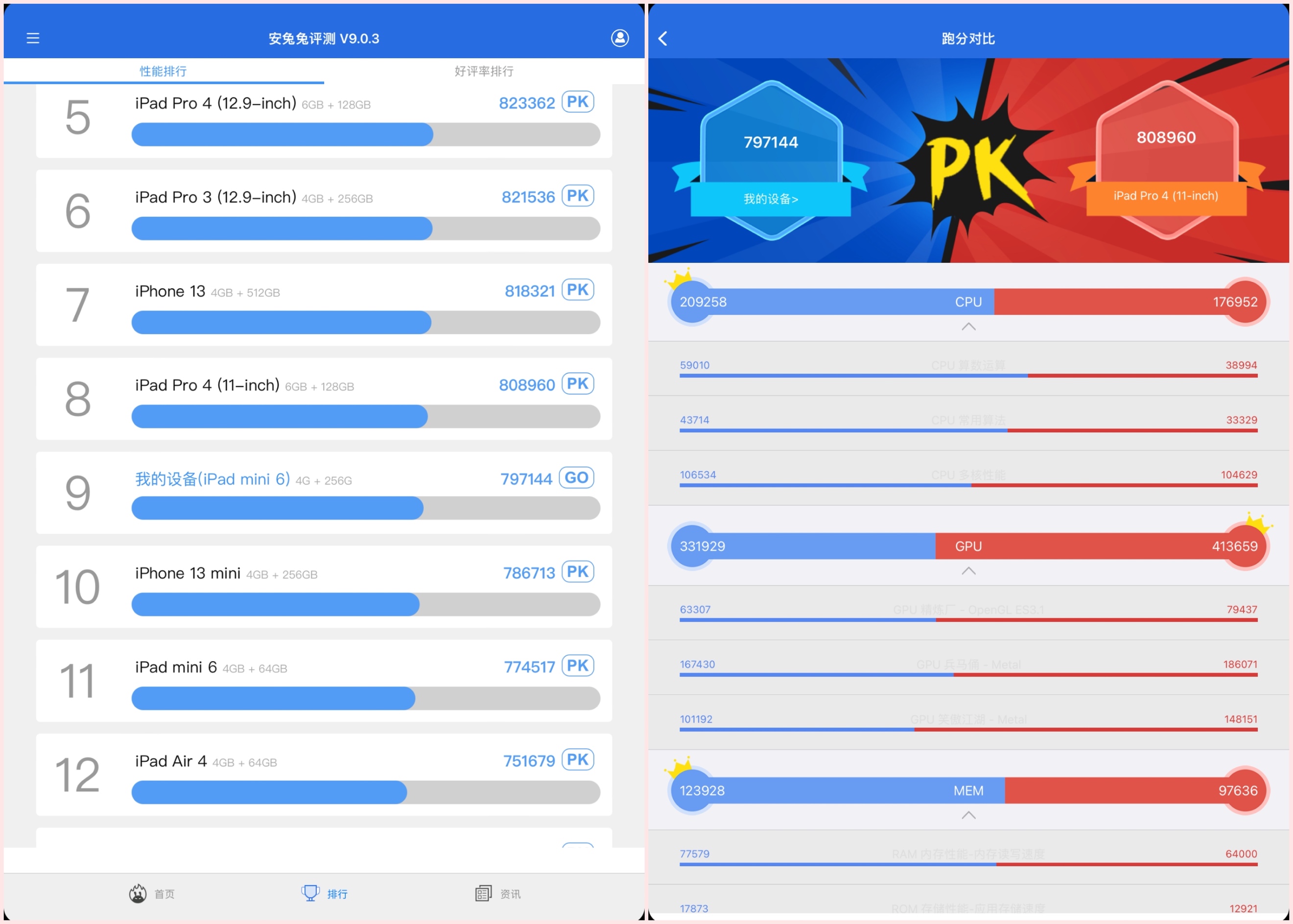 ipadmini6教育优惠时间过了,ipadmini6教育优惠如何购买