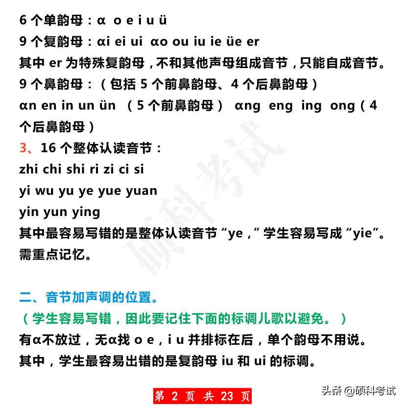 叠词短语一年级,一年级语文生字组词和反义词