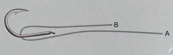 海钓pe各种线结打法,pe线海钓线结绑法