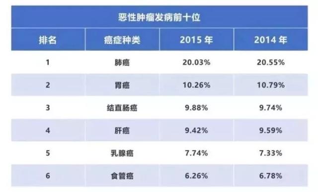 结肠镜检查送什么礼物,结肠镜老年人