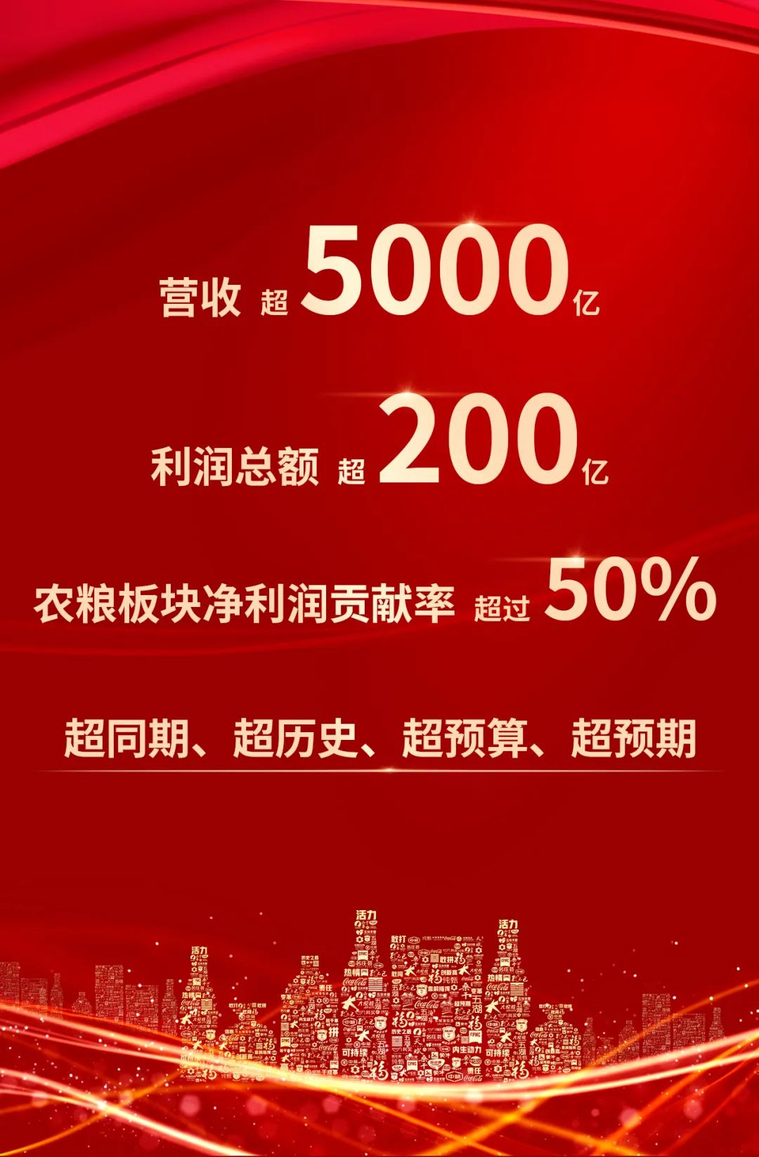 中粮会计师招聘,中粮集团财务招聘信息