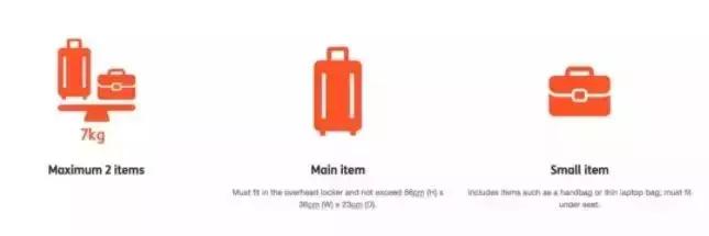 旅行必备了解各航空公司行李限制,各航空公司国际航班行李规定