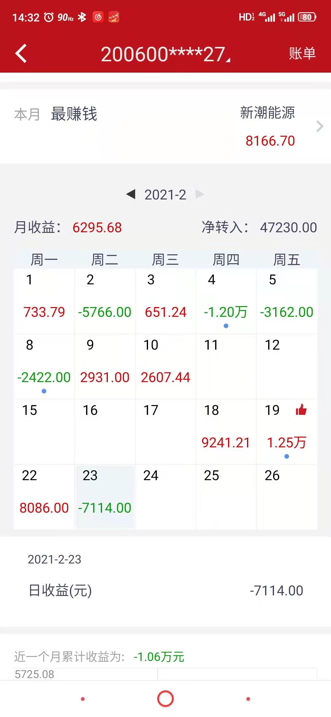 今日a股爆笑图,股市大涨时搞笑图片大全集