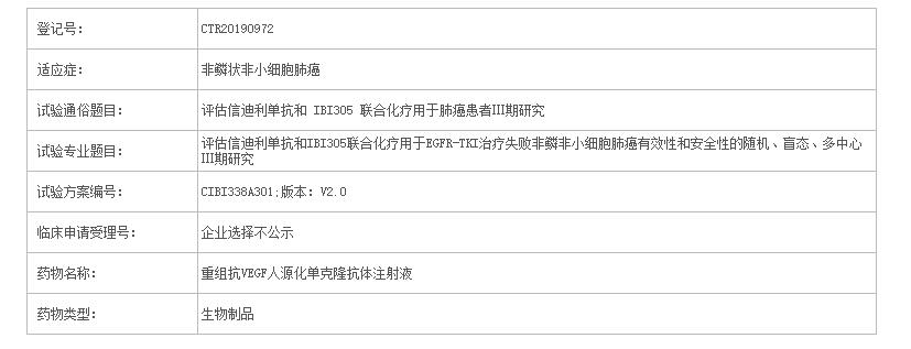 靶向免疫治疗十大癌症,靶向免疫治疗最新突破