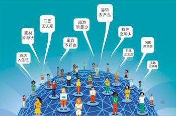 易货贸易发展趋势及操作原则,易货交易是骗人的吗