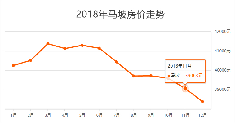顺义区怎么样,北京顺义怎么样啊
