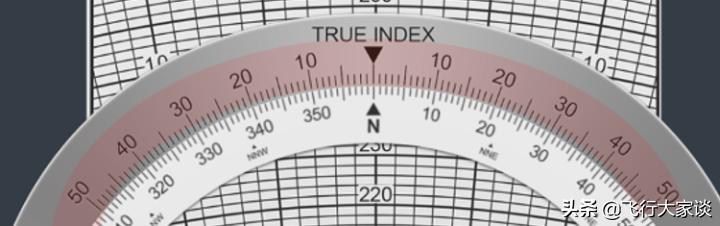 传统领航—E6B领航计算尺风面的使用（2）