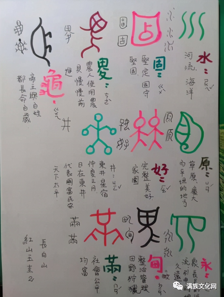 上古玉钺祈佑王权（定稿）