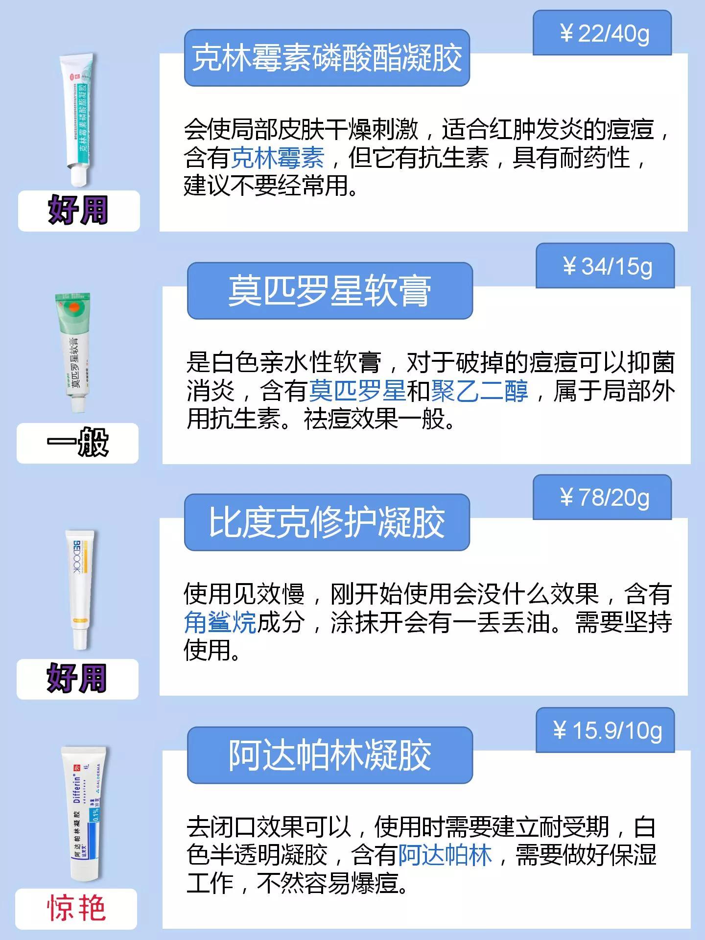 祛痘祛粉刺闭口平价,祛闭口红肿痘痘推荐