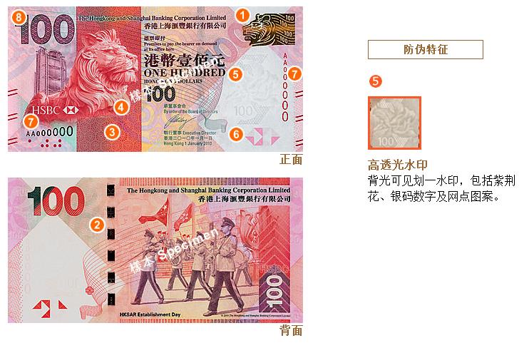 如何辨别港币是假钞,怎么判别香港真币假币