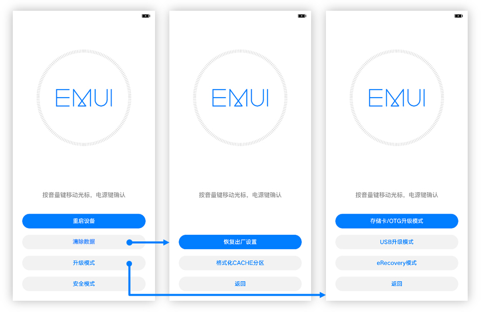 emui10强制恢复出厂设置,emui如何进入恢复模式