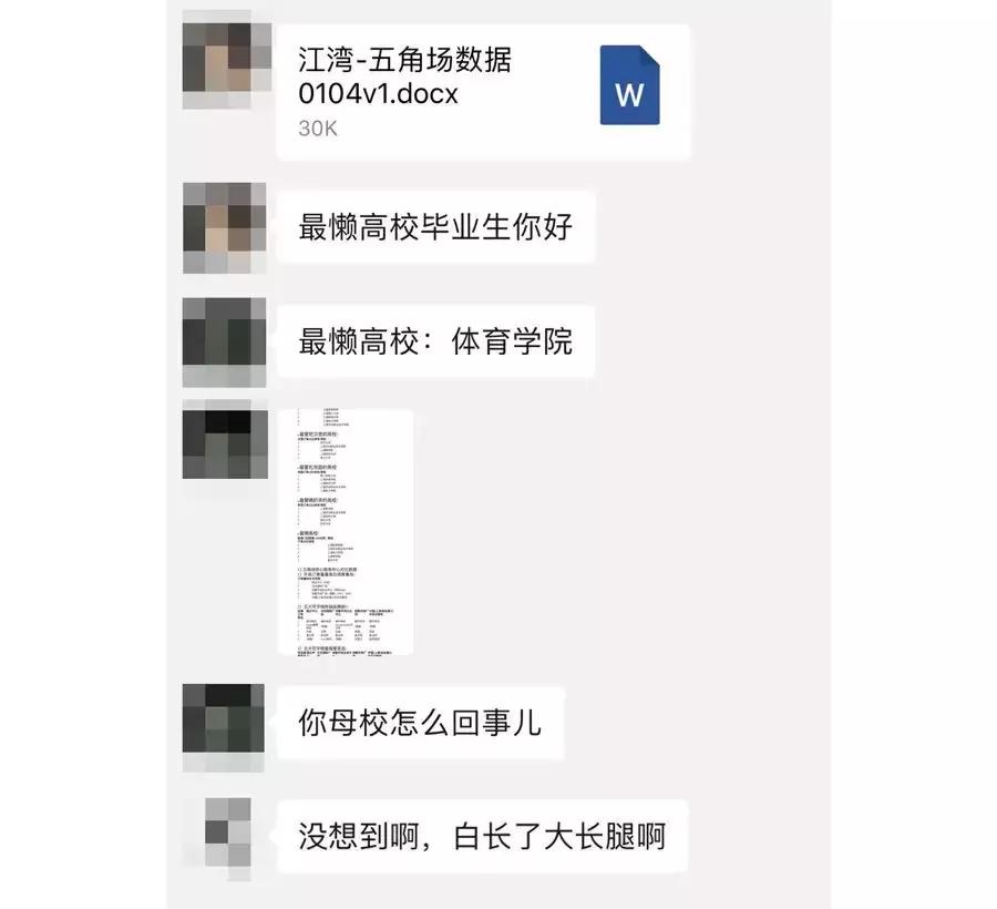 在杨浦区点一顿外卖多少钱,在五角场200块钱可以吃什么