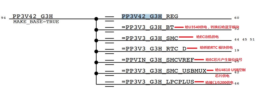 a1418苹果一体机主板维修,a1418一体机不开机
