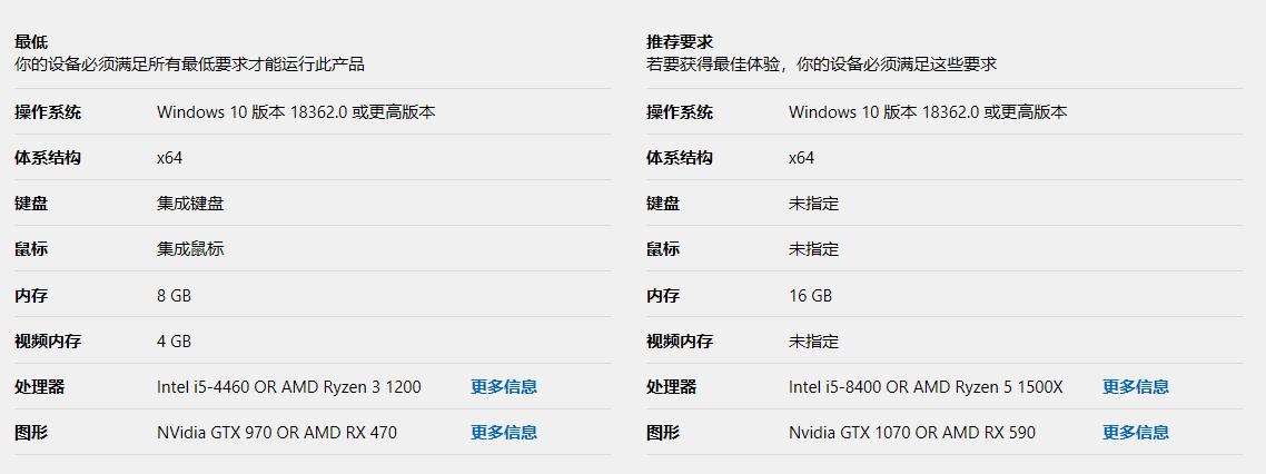 极限竞速地平线5闪退解决,极限竞速地平线5闪退问题