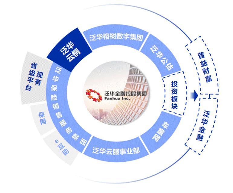 净利润同比增长超1000%,净利润增长867%