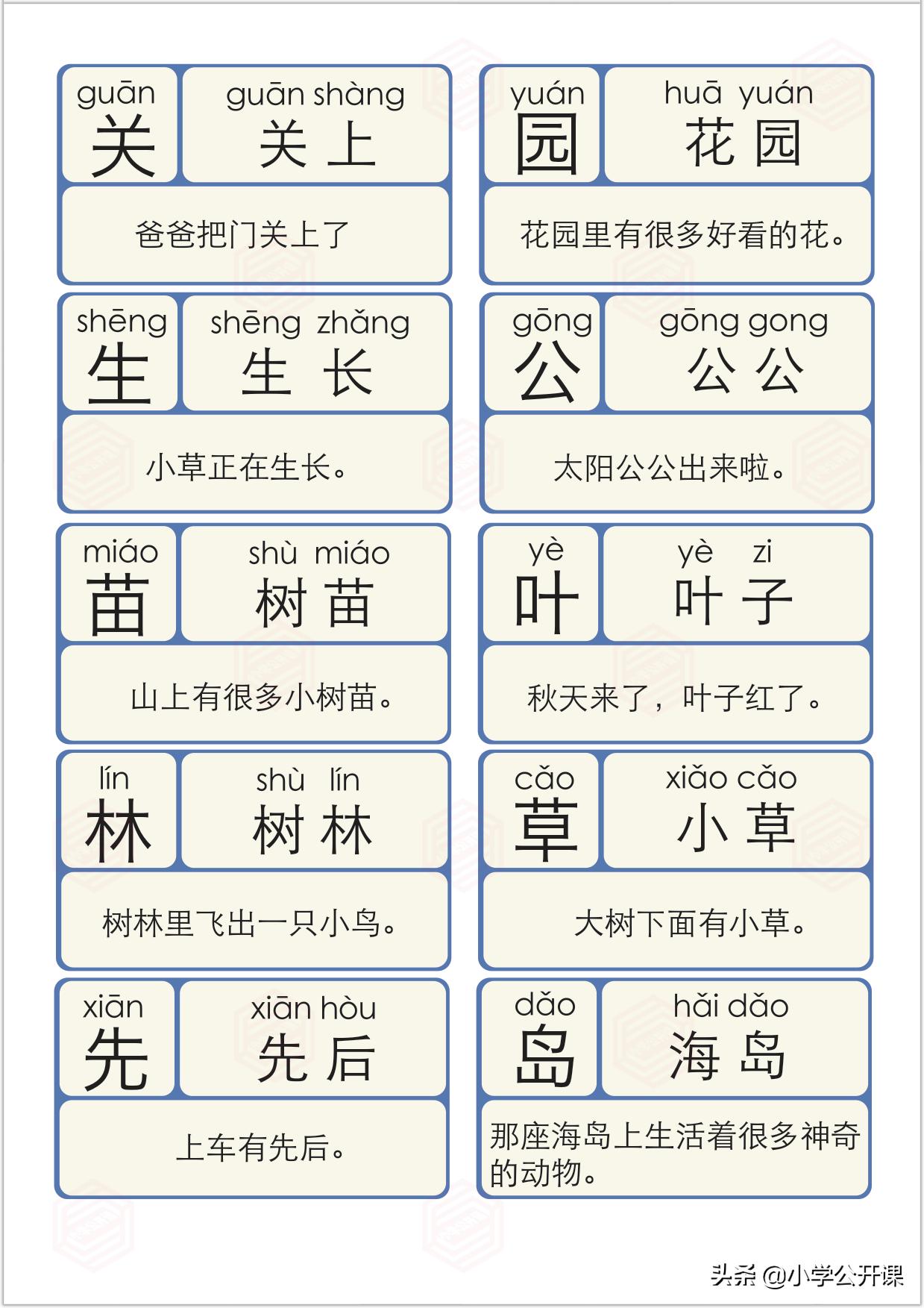 幼儿识字卡1000个常用汉字,少儿识字组词卡
