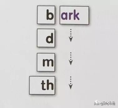 幼儿自然拼读入门动画,儿童自然拼读启蒙视频