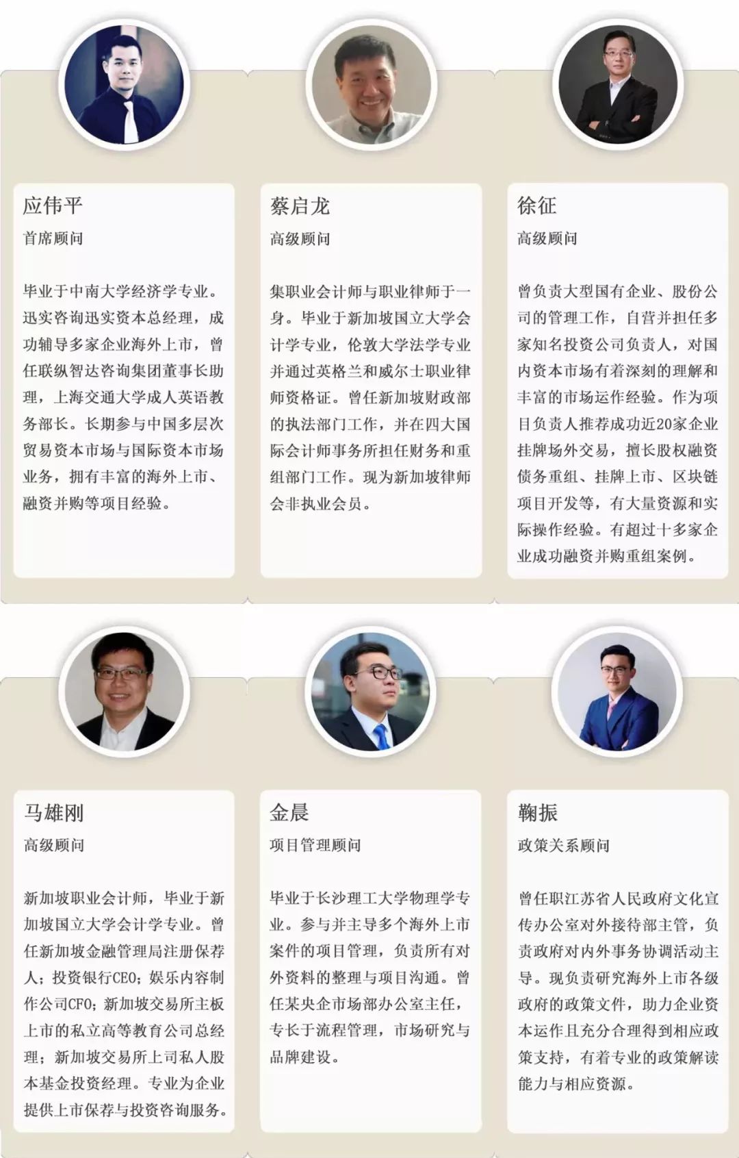 杩呭疄璧勬湰澧冨涓婂競,杩呭疄璧勬湰涓婂競杈呭