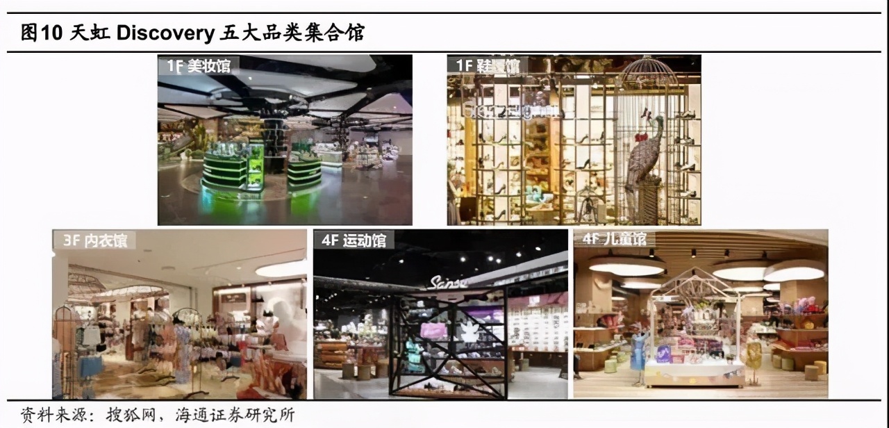 如何做好女性主题商业,女性商业模式设计