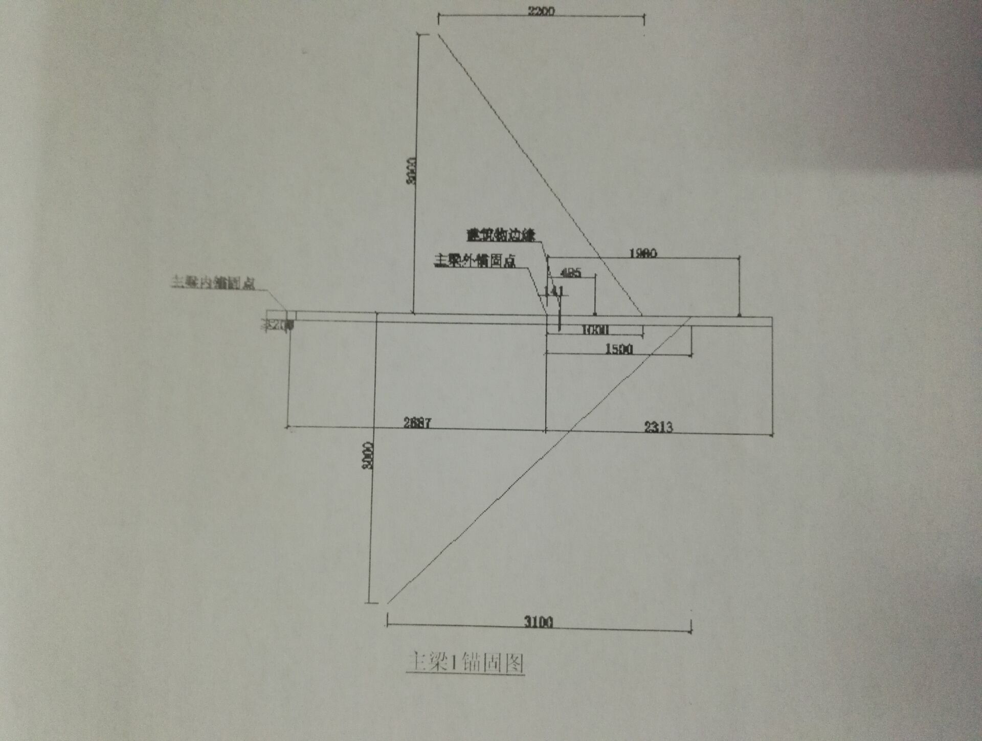 花篮悬挑脚手架和普通悬挑脚手架,悬挑式脚手架搭设监理旁站记录