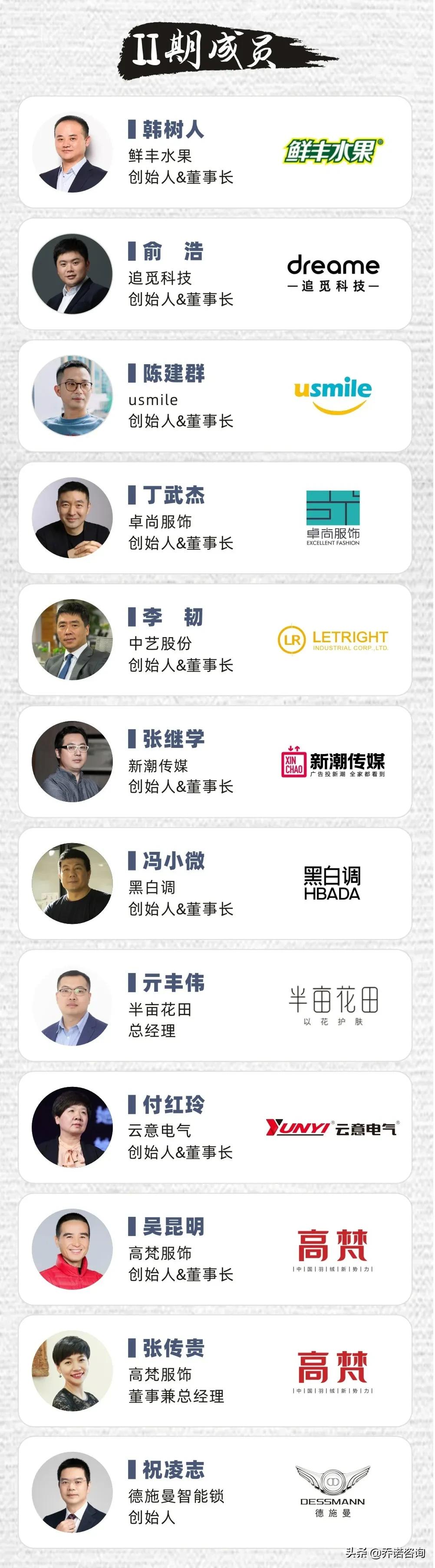 鲜丰水果的创始人韩树人,鲜丰水果董事长韩树人