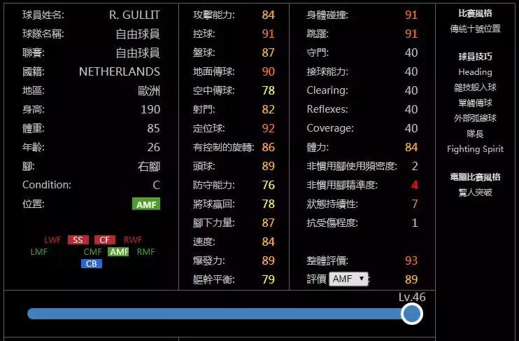 实况足球2022毕业球员名单,实况足球毕业球员