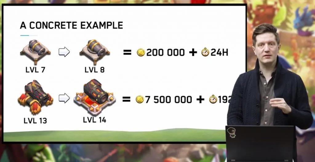 閮ㄨ惤鍐茬獊supercell鐜╁鏀寔鍥㈤槦,閮ㄨ惤鍐茬獊supercell闃靛