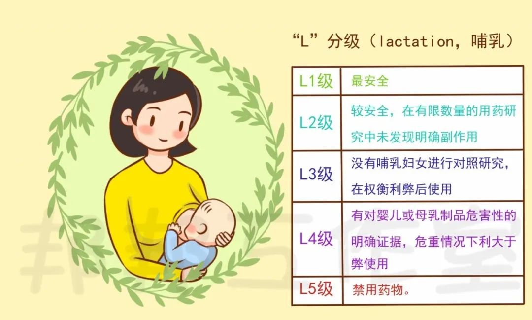怀孕和哺乳期该不该保养皮肤,孕期哺乳期皮肤特别敏感