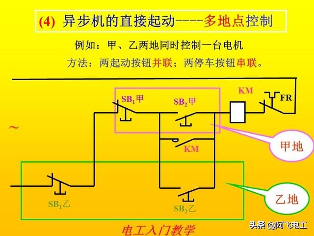 零基础电工手册电路图实物图,小豆零基础电工入门教程电路图