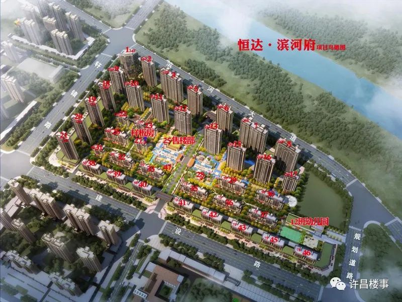 禹州恒达阳光城和恒大滨河府,禹州恒达滨河府现在还在建吗