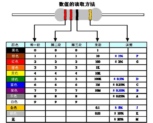 zvs电路讲解,zvs电路是正激式还是反激式