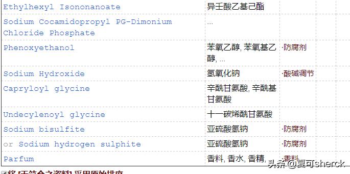 夏可叔叔扒科颜氏,夏可叔叔扒面霜