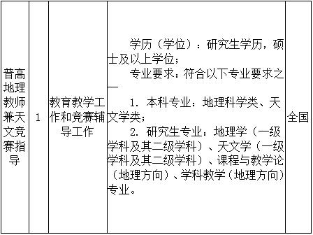 公务员事业编招聘信息在哪找,滨州公务员事业编最新招聘