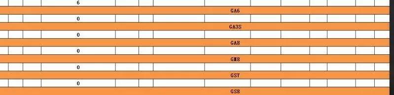mpv车型传祺gm6,传祺mpvgm8试驾视频