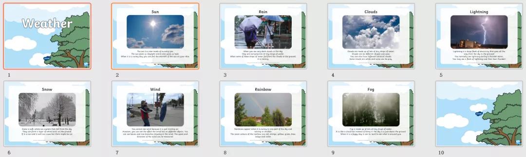 精美的英语教学ppt,英语教学分享ppt模板