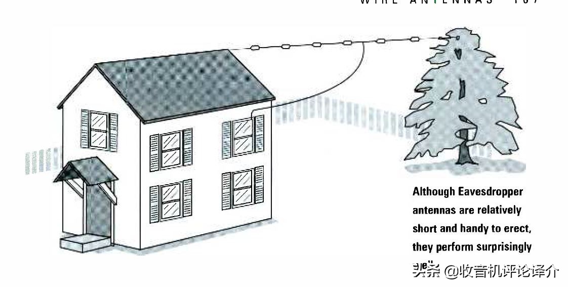 改善调频收音机效果的方法,怎样改善短波收音机的接收效果