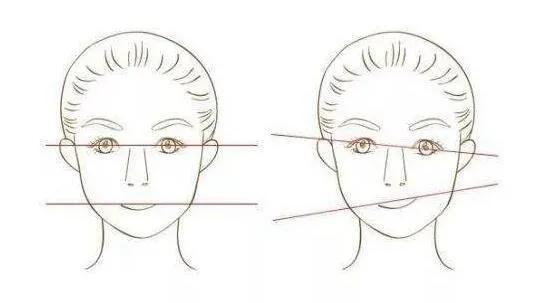 两侧脸大小不一样怎么调整,大小脸太严重是什么原因