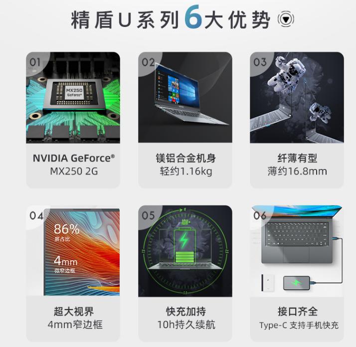 神舟宏碁笔记本推荐,神州宏基惠普笔记本哪个好