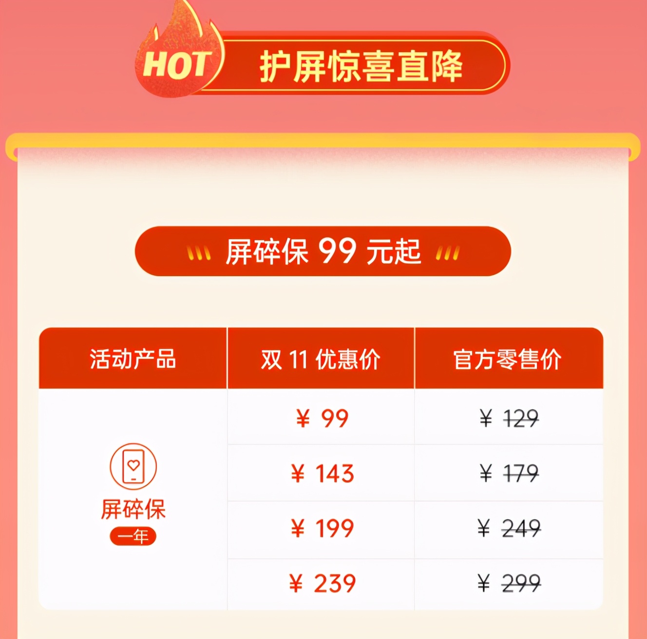 oppo耳机坏了怎么申请售后,oppo耳机有问题能去售后换吗