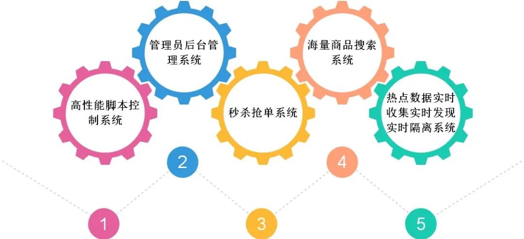 往深里走往实里走,往深里走实里走研讨发言
