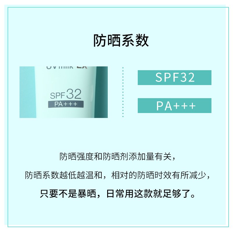 夏日炎炎您的防晒准备好了吗,夏日爆款防晒霜