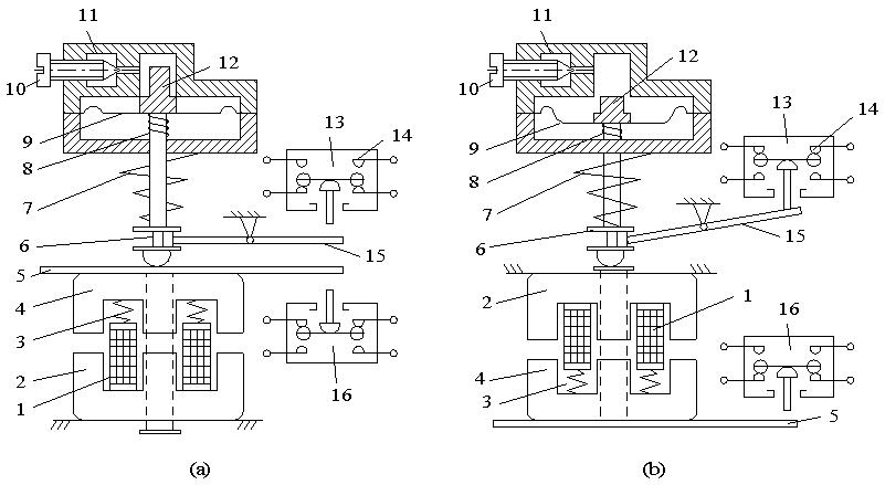 继电器的结构是由什么组成,中间继电器工作原理及接法